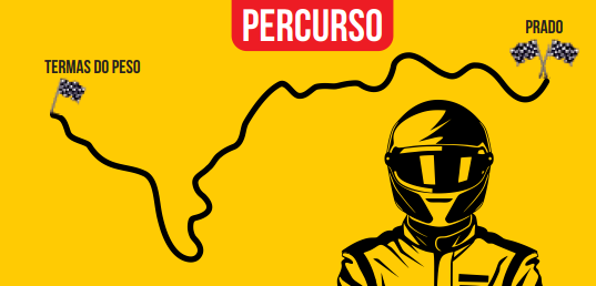 Percurso da Rampa do Pezo